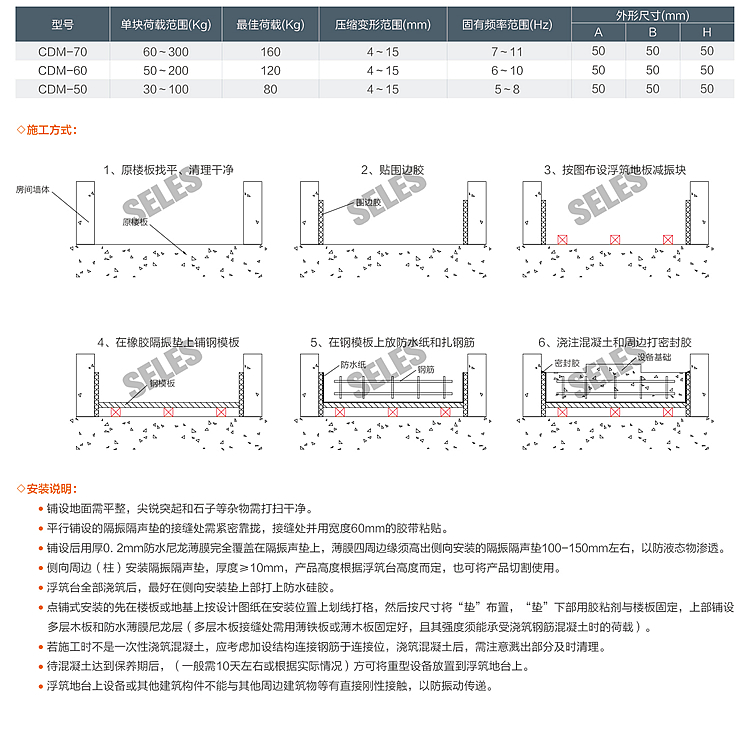 參數.jpg